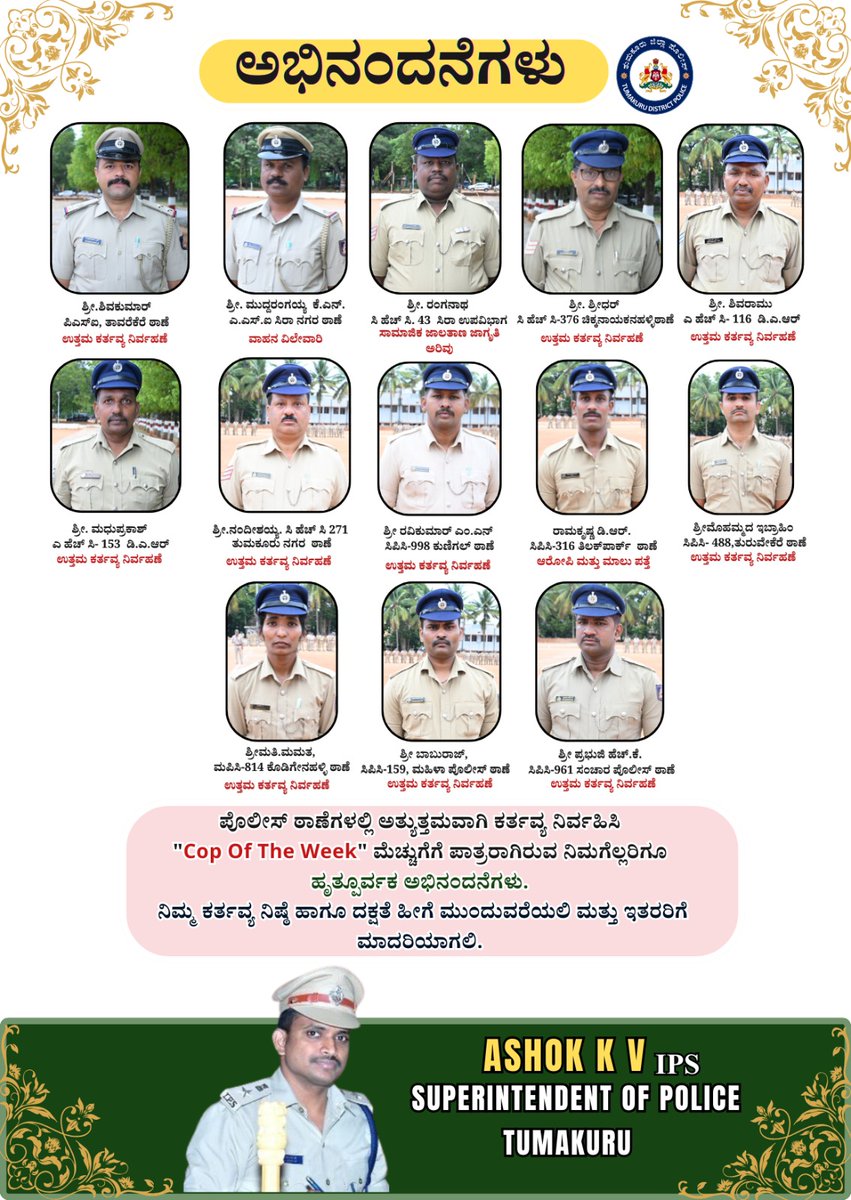SPTumkur's tweet photo. ಪೊಲೀಸ್ ಠಾಣೆಗಳಲ್ಲಿ ಅತ್ಯುತ್ತಮವಾಗಿ ಕರ್ತವ್ಯ ನಿರ್ವಹಿಸಿ "Cop Of The Week" ಮೆಚ್ಚುಗೆಗೆ ಪಾತ್ರರಾಗಿರುವ ನಿಮಗೆಲ್ಲರಿಗೂ ಜಿಲ್ಲಾ ಪೊಲೀಸ್ ವತಿಯಿಂದ ಹೃತ್ಪೂರ್ವಕ ಅಭಿನಂದನೆಗಳು💐.
ನಿಮ್ಮ ಕರ್ತವ್ಯ ನಿಷ್ಠೆ ಹಾಗೂ ದಕ್ಷತೆ ಹೀಗೆ ಮುಂದುವರೆಯಲಿ ಮತ್ತು ಇತರರಿಗೆ ಮಾದರಿಯಾಗಲಿ.
#TumakuruDistrictPolice
#CopOfTheWeek
#GoodWork
@venkatashok
@KarnatakaCops