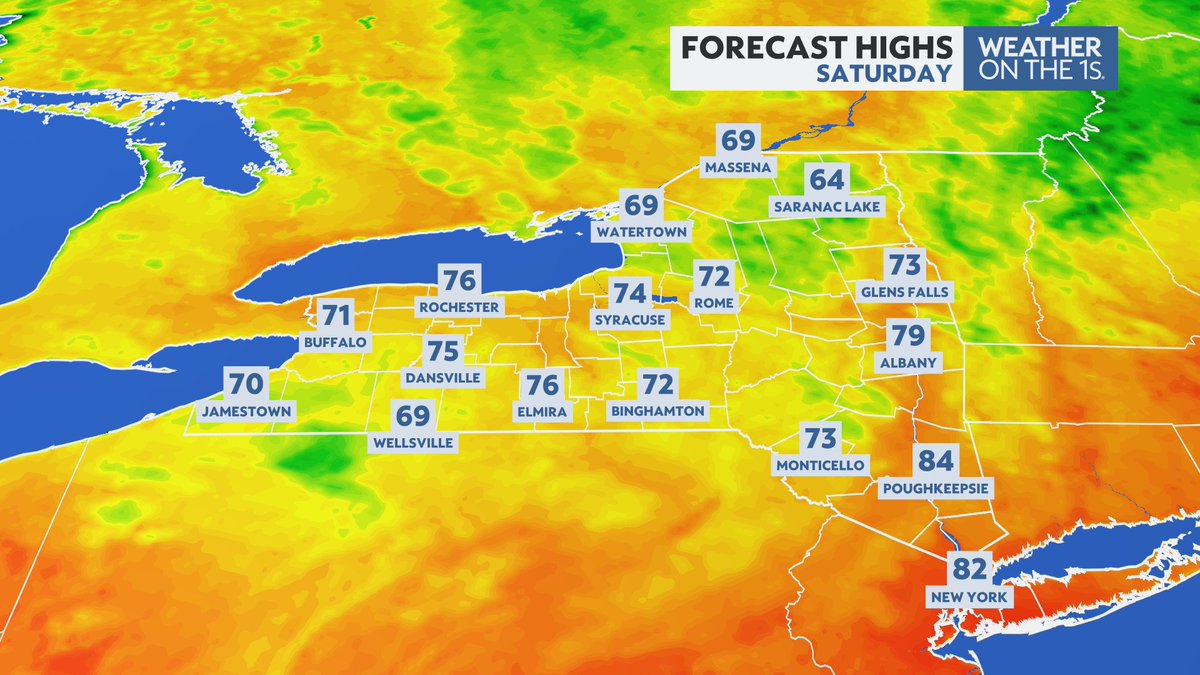 DurkinWeather's tweet photo. **WEEKEND OUTLOOK**
1.) Comfortable temperatures, pleasant humidity
2.) Breezy tomorrow, lighter wind Sunday
3.) Mainly dry for many each day
Spectrum News 1 #WxOnThe1s
#Buffalo #Rochester #Syracuse #Albany #HudsonValley #Binghamton #Watertown #NYwx https://t.co/48f8KPdLD1