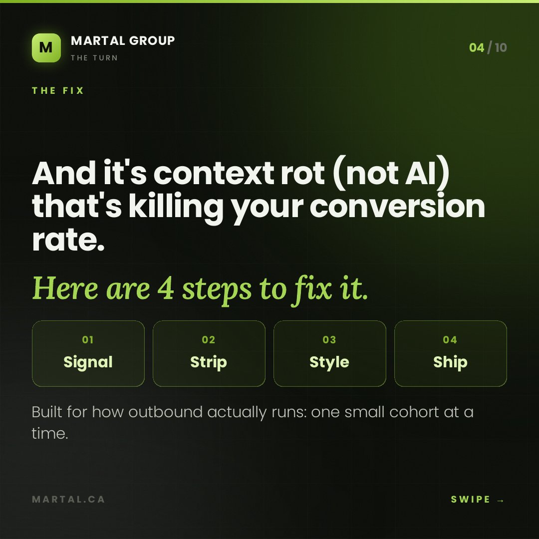 Martal_Group's tweet photo. Most teams think better AI prompts come from adding more instructions.
But the reality is…
Longer prompts often create weaker cold emails, lower relevance, and more generic outreach. The real problem isn't AI—it's how we're prompting it.
In our latest research, we tested leading AI models and uncovered a simple framework for writing cold emails that actually convert:
✅ Start with one real signal
✅ Remove unnecessary context
✅ Give the model your voice
✅ Keep the output tight and focused
The goal isn't to make AI sound smarter.
It's to make your outreach sound more human.
Swipe through to see the data, the mistakes most teams are making, and the framework we use to generate better cold emails with AI.
#ColdEmail #EmailMarketing #AIPrompting #SalesProspecting #B2BSales #LeadGeneration #OutboundSales #SalesDevelopment #ArtificialIntelligence #SalesStrategy #DemandGeneration #BusinessGrowth #EmailOutreach #MartalGroup
