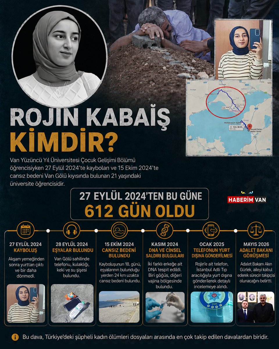 HaberimVan's tweet photo. Rojin Kabaiş'in Fotoğrafına Kur*un yağdırdılar! Diyarbakır Silvan’da, adı bir parka verilen Rojin Kabaiş’in fotoğrafının bulunduğu tabela kimliği belirsiz kişilerce silahlı saldırının hedefi oldu. https://t.co/Vnad2LpfQV