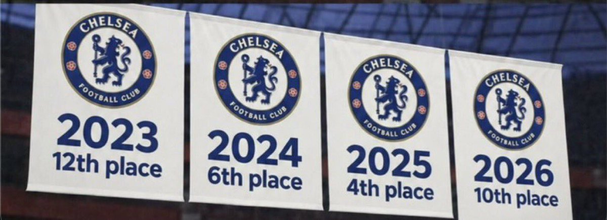 AFCbeano's tweet photo. @CareFreeXtra @salrockpro @mfc_mrpage “Massive” 😂😂😂😂😂 midtable shite you lot are https://t.co/F4y0N3ZaeG
