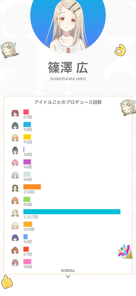 ルナ@超シノサワ勢 tweet media