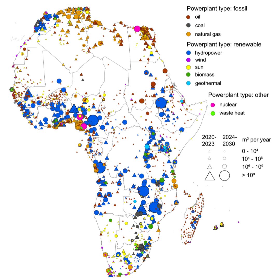 CGIAR tweet picture