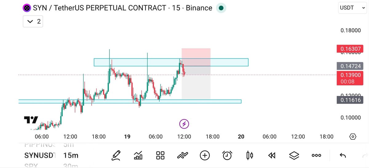 cryptowithandy tweet picture