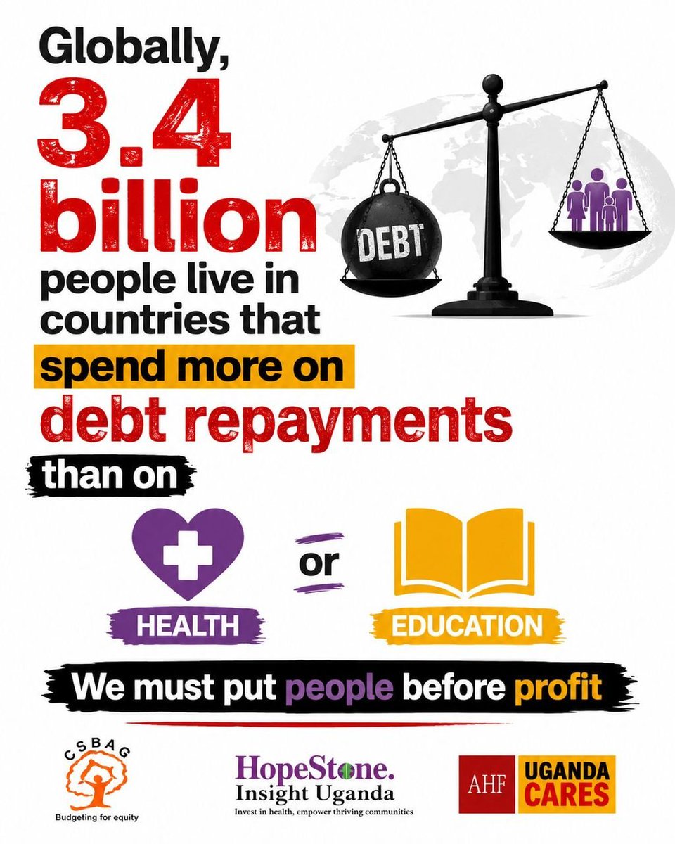 Dhenise02x2's tweet photo. Globally, 3.4 billion people live in countries that spend more on debt repayments than on health or education. We must put people before profit. #FreedomFromDebtUG #DebtJustice #DebtRelief
@CSBAGUGANDA https://t.co/fGHilfKYFz