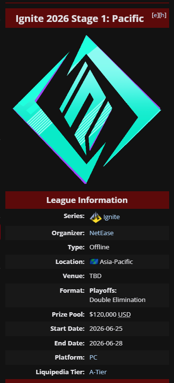 pychFPL's tweet photo. where is MRI S1 PAC even taking place? Has there been any announcements @RivalsEsports @MRivalsEsports https://t.co/IFSU8CratM