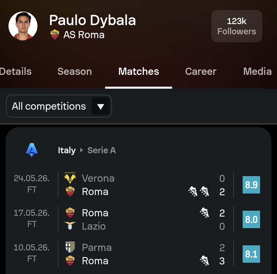 jjuli_24's tweet photo. Eh ma Dybala è finito ormai

Le ultime 3 portando la Roma in Champions League: https://t.co/iP109BxHME