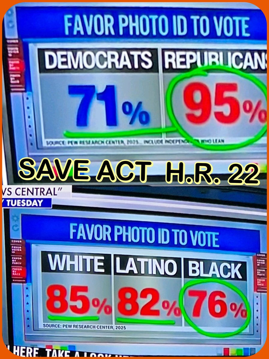 Paty1's tweet photo. Democrats. Democrats. Democrats.
#ReThinkYourVOTE
Enabling non-citizens to vote in US elections—does that feel right?

Daily #FRAUD 🔔 alert. https://t.co/ju7kYGXssi