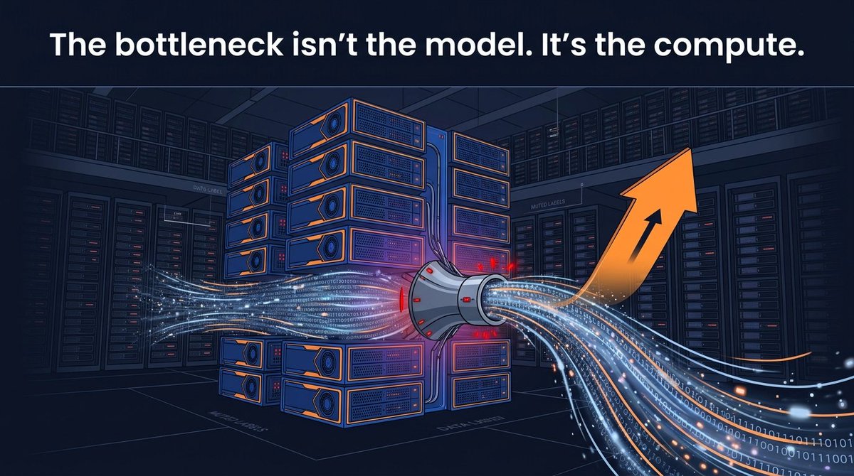manmitwalia's tweet photo. AI’s real 2026 bottleneck isn’t model quality. It’s compute supply.

When the labs behind your tools are paying over a billion dollars a month just to rent capacity, that cost lands somewhere — usually your renewal.

Budget for AI like a volatile utility, not a fixed SaaS line. https://t.co/b9LoSyaJqB