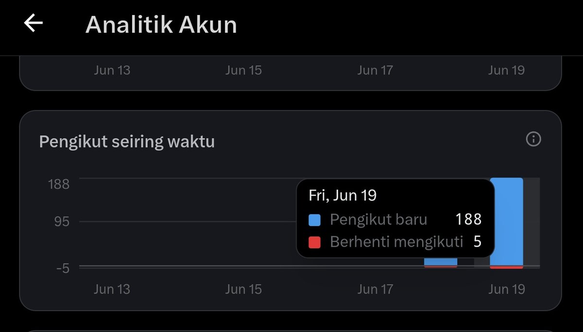 Uriek tweet media