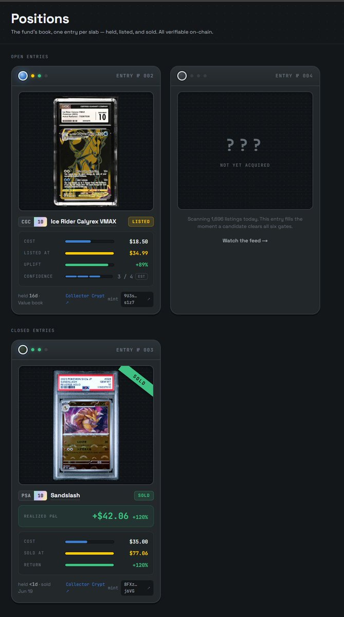 poke_quant's tweet photo. PokeQuant has now booked realized profit.

First closed winner:

Sandslash
Bought: $35.00
Sold: $77.06
Realized P&L: +$42.06

The fund is no longer just scanning.

It is finding mispriced slabs, clearing risk, buying, listing, selling, and closing positions in public.

Japanese slab engine worked.

Treasury grew.

The book updated.

This is the loop in action:

A quant fund you can audit in real time.

Not theory anymore, powered by solana:8hcZufqiLQyqxZoePwjeohgtwb7CYypNbMFUrLRPpump