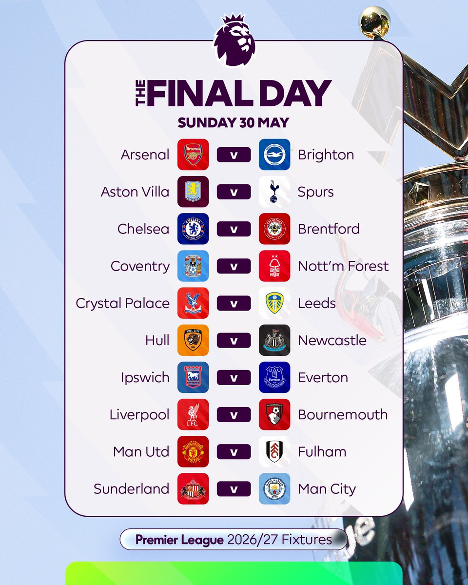 rbarwanda's tweet photo. Arsenal FC ifite Igikombe cya Shampiyona y'u Bwongereza cya 2025/26 izatangira umwaka w’imikino wa 2026/27 yakira Coventry yavuye mu Cyiciro cya Kabiri, mu mukino uteganyijwe tariki ya 21 Kanama 2026.

Ingengabihe ya Premier League igaragaza ko imikino 380 ya Shampiyona iri mu zikunzwe ku Isi, izasozwa ku wa 30 Gicurasi 2027. #RBASports