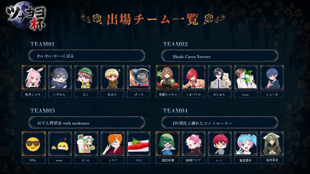 onigiri_viva's tweet photo. 計16チーム、計93名が参加して頂きます。
アイアン1～ゴールド3以下の大会となりますが、皆様コンペ、スクリムなどで練度を上げ、個人配信も実施しております。

残り1週間になりますが、参加する皆様を応援して頂ければ幸いです。

 #ツナマヨ杯 https://t.co/bJUUF5Xfdz