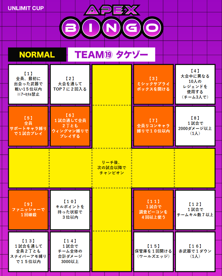 タケゾー (@takezo354) / Posts / X