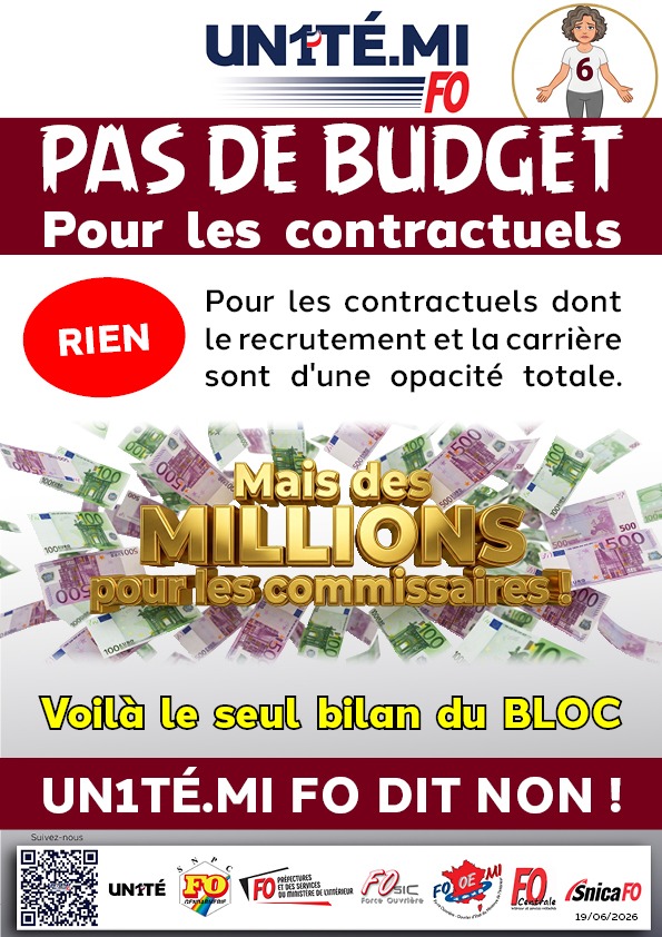 UN1TE_policenat's tweet photo. PAS de budget Pour les contractuels dont
le recrutement et la carrière
sont d'une opacité totale.

Mais des MILLIONS pour les commissaires !
Voilà le seul bilan du Bloc, UN1TÉ.MI FO dit non !

#un1témifo #csami https://t.co/NhoIISCdYc