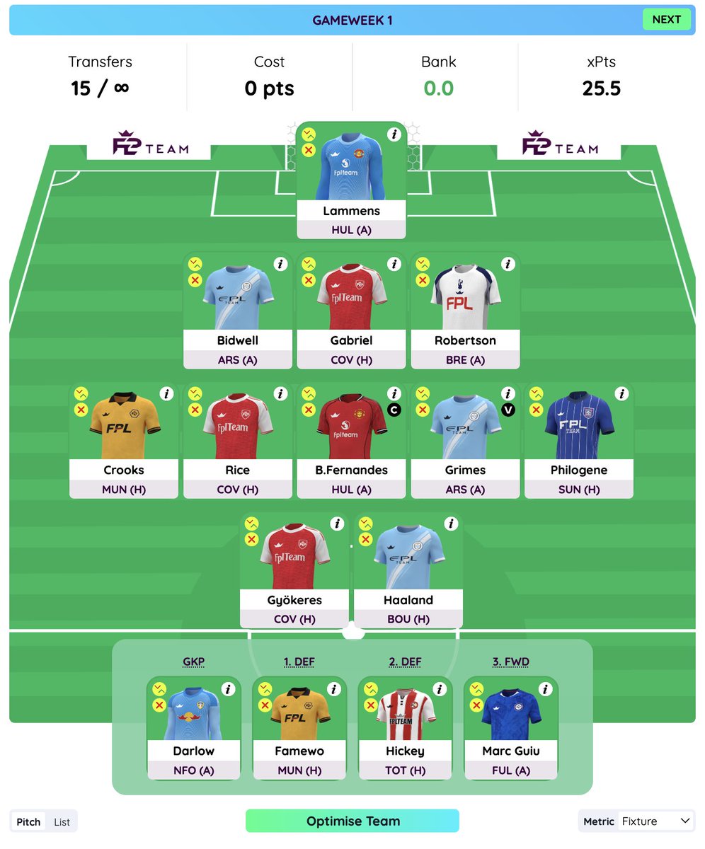 fplteam_ tweet picture