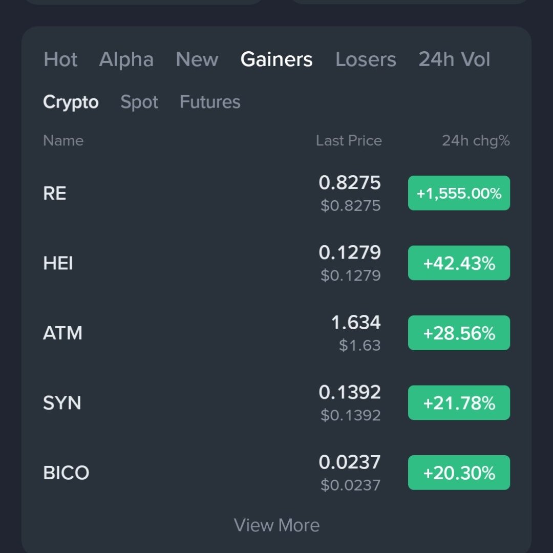 Crypto_Tanx's tweet photo. 🏆 $HEI → Top 2 Gainer on Binance Today

Called hours before the move. 
💰 +53.75% Profit
⏱ < 5 Hours

The move wasn't chased.
It was anticipated. 📈🔥

#HEI #Heima #Crypto #Alts https://t.co/tqE3Fo0ZFv