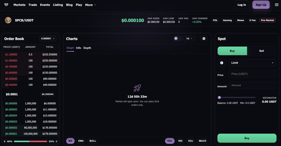 CosmonautEx's tweet photo. $SPCB IS LIVE.

Limit orders are active.

Early access phase has officially begun.

🎮 https://t.co/nGZ8dQHTCf

📈 https://t.co/3TwYJlx0p6

#gaming #crypto #web3 https://t.co/yNduEDVksv
