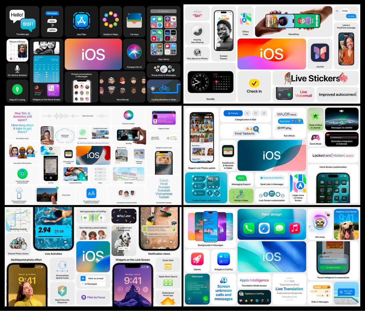 privatetalky's tweet photo. Every iOS bento infographic from WWDC 2020–2025

We didn’t get one for iOS 27 this year 🫠 https://t.co/GHytAJOGCb