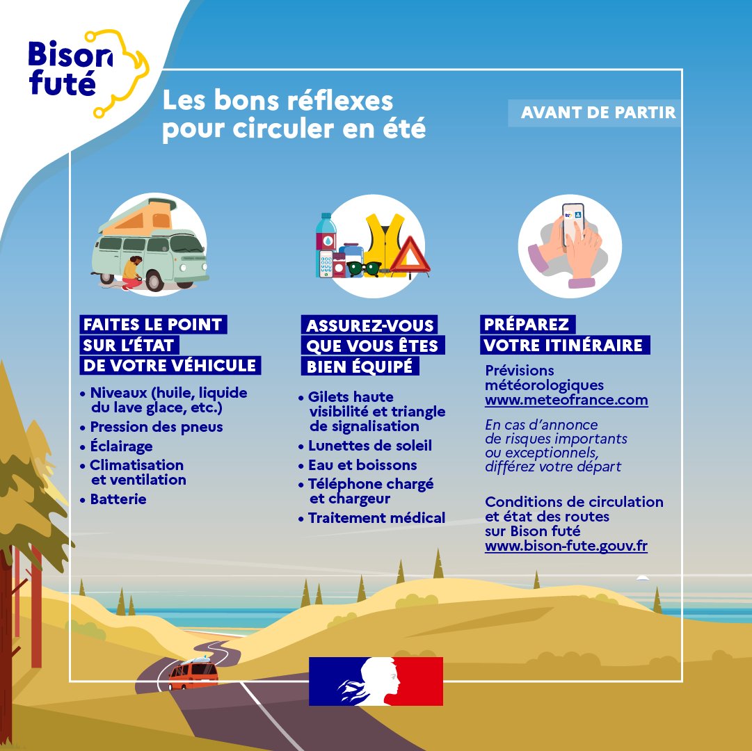BisonFute_MT's tweet photo. ⚠️🌡️🟧#Alerte #Canicule : 53 départements en #VigilanceOrange ce vendredi 
⛈️Orages localement violents sur les Hauts-de-France
Soyez prudents sur les routes
Retrouvez les bons gestes à adopter lors de vos déplacements en cas de fortes chaleurs➡️https://t.co/18FQEw9shE🛣️🚗 https://t.co/Qq9DheoElc