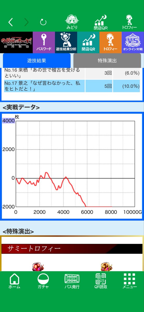 Ash_Islqnd's tweet photo. まじでカバネリ出なさすぎででしょ笑
#メガフェイス930朝倉 https://t.co/z73Kz32In8