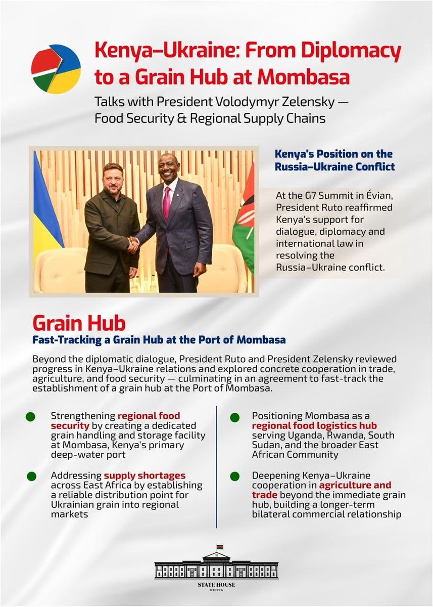 SingoeiAKorir's tweet photo. President Ruto’s G7 Bilateral engagements. @ForeignOfficeKE @EUinKenya @GermanyinKenya @MFA_Ukraine @WorldBankAfrica https://t.co/mE0j33b5lL