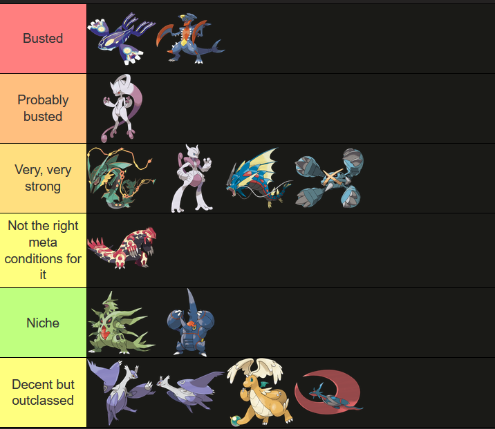 JibaNOWHERE's tweet photo. Mega ML Mega Tier list - Rows 1-3 are top tier. https://t.co/DQ0TElWrnk