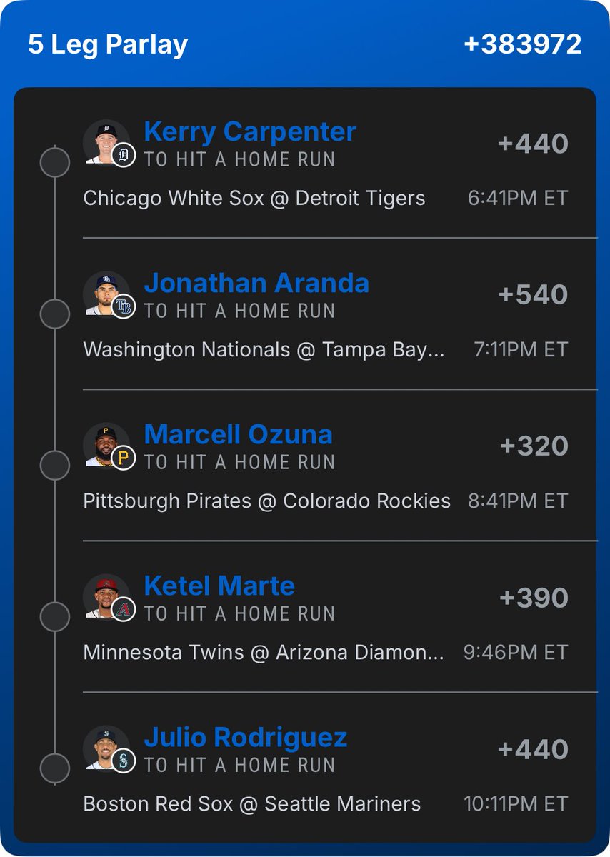Wildes’ Picks tweet media