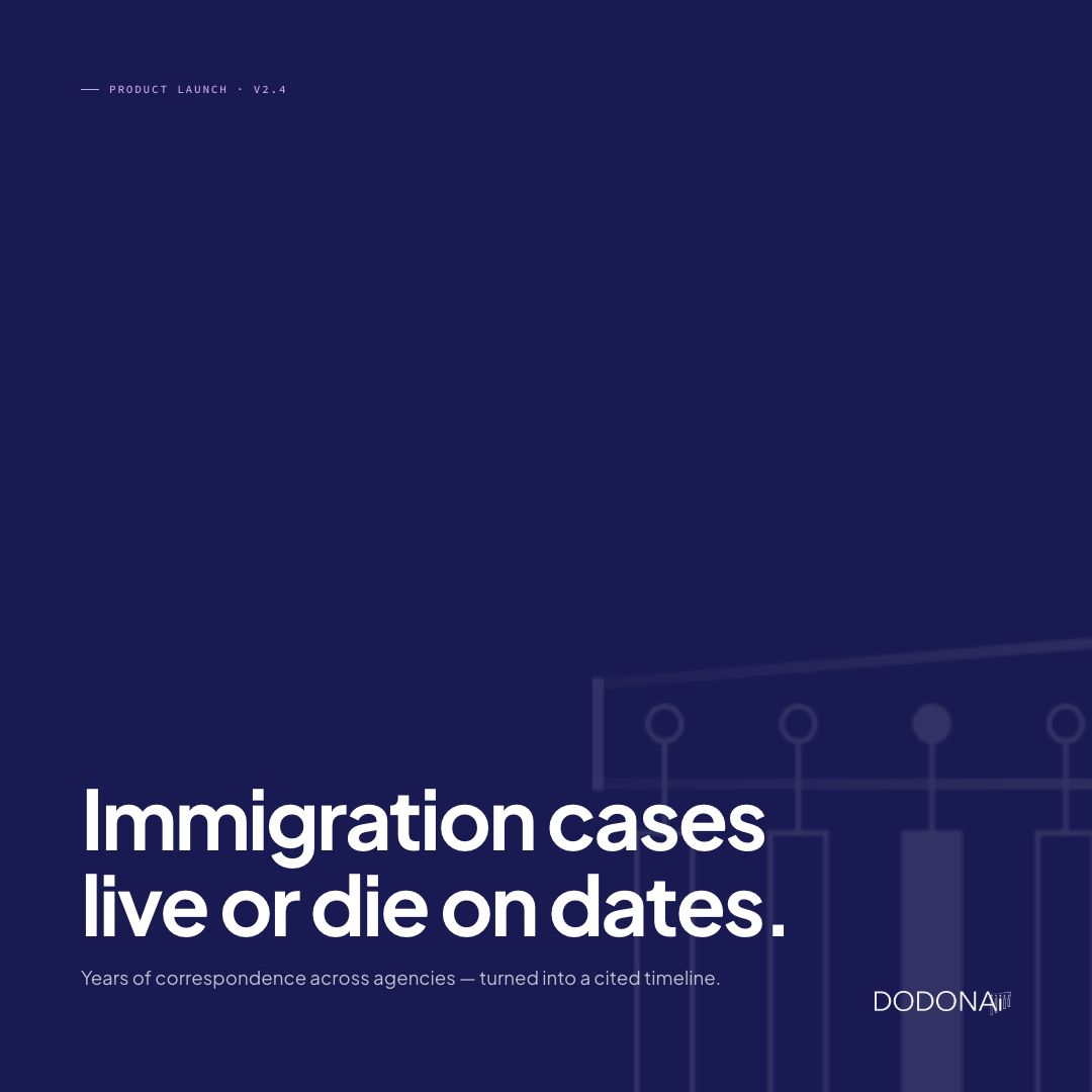 Dodon_ai's tweet photo. Immigration cases live or die on dates.

First entry. Every prior visa. Every USCIS notice. Years of correspondence across agencies.

Dodonai builds the timeline from the documents. Hours in minutes — with the citations adjudicators need.

https://t.co/Rx7RGg2bv0 https://t.co/MA8SNA0woT