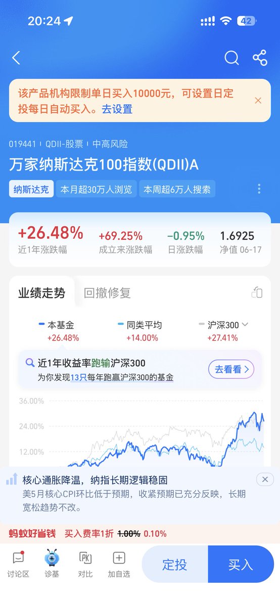 0xRuochen's tweet photo. 支付宝万家纳指提高了限额，可以多定投一点了 https://t.co/HmaiaSlAur