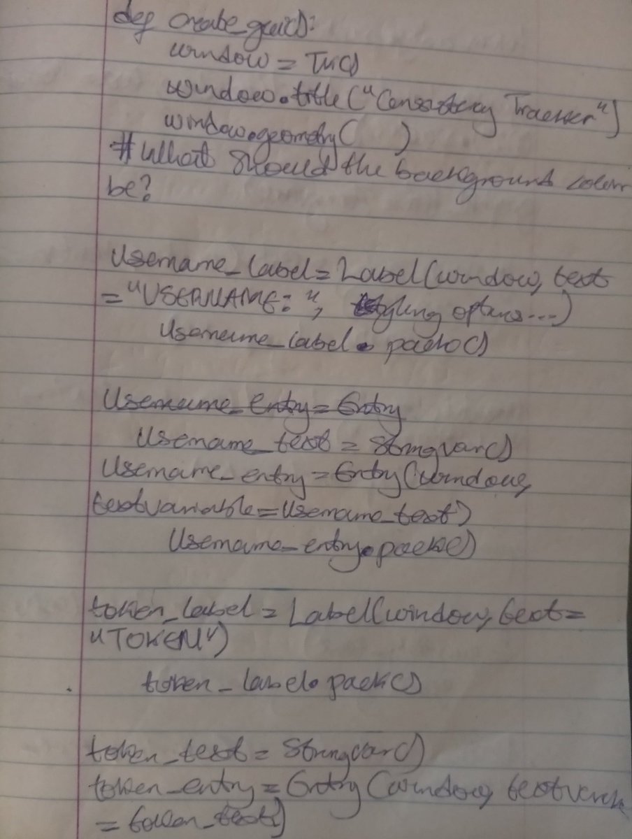 AdeagboRodiyyah's tweet photo. Day 65 of #80DaysOfCode π€π
β¨ Continued building Version 2 of my Consistency Tracker with Tkinter
β¨ Worked on the GUI: labels, entries, buttons, & layout
β¨ Discovered tkcalendar & added date selection usability
#Python #Tkinter #Pixela #BuildingInPublic #Rodiyyahwrites https://t.co/VgOMtUJ7hy