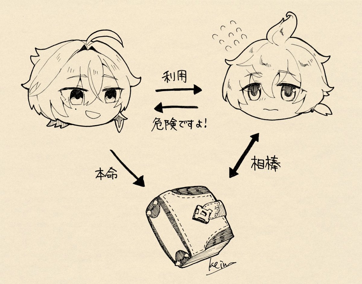 ローエンのキャラスト読んだらとんでもない三角関係だった #Lohen #Mika 