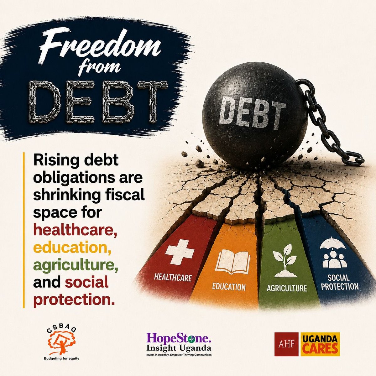 Dhenise02x2's tweet photo. Rising debt obligations are shrinking fiscal space for healthcare, education, agriculture, and social protection. The time for debt justice is now. #FreedomFromDebtUG #DebtJustice #DebtRelief
@CSBAGUGANDA https://t.co/y1hyM7wBMG