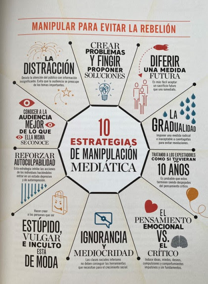 esYUSO's tweet photo. ES ESPAÑA : MANIPULAR PARA EVITAR LA REBELIÓN https://t.co/7EtrlFG73g https://t.co/5prnrkwKF3