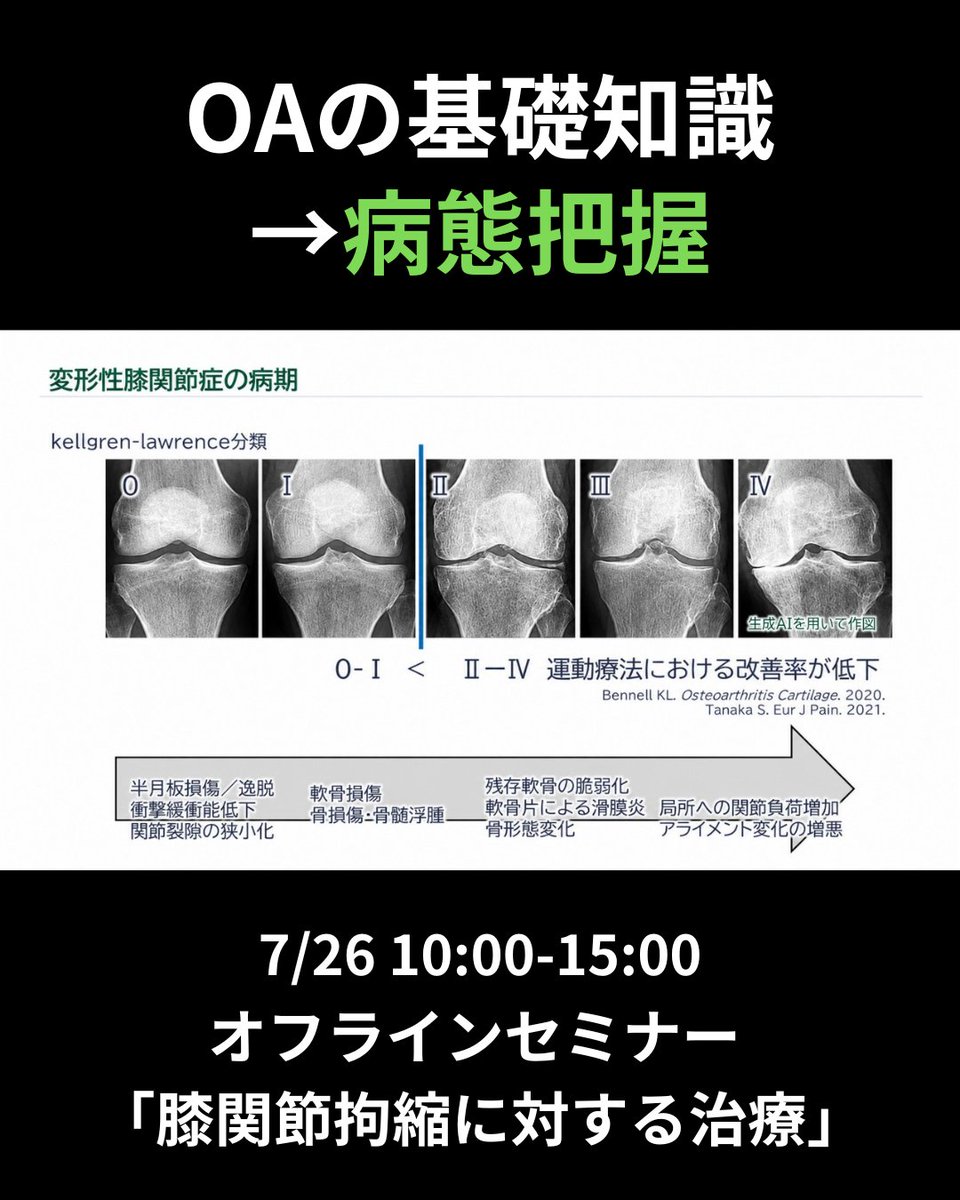 Thera_school's tweet photo. 【オフライン開催】
📣膝関節拘縮に対する治療実践
🗓️7/26 10:00-15:00
👨‍🏫久我友也先生

膝関節拘縮の治療ポイントやエコー下を用いた評価など
先生の治療や評価を間近で学べます📝
この機会にぜひご参加ください！https://t.co/Cf4qICdJGV https://t.co/9VfRslIe4V