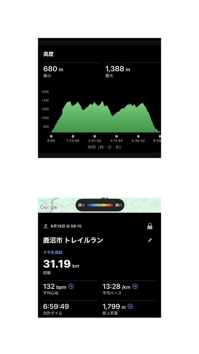 qq_xc2's tweet photo. 6/19古峰ヶ原トレイル試走⛰️ミドルコース
どうにか7時間かけて完走💦
序盤のいきなり来る大ボス攻略⚡️
ロスト心配問題はほんのちょっと和らいだかな😲
実は少しロストしてるけど許容範囲…

胃のムカつき吐き気問題🤢
補給のタイミング、坂への耐性無さ過ぎ問題😵‍💫暑さ…
今後の課題は沢山💧 https://t.co/sYx4EiPfBY