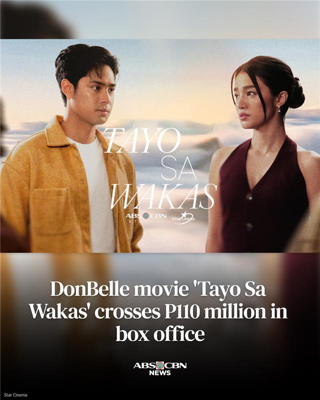 ABSCBNNews's tweet photo. "Tayo sa Wakas," starring Donny Pangilinan and Belle Mariano, is now one of the highest-grossing Filipino movies of 2026, breaching the P110-million mark since it opened in cinemas on May 27.

READ: https://t.co/JnpuWBpQu4 https://t.co/URZtXBrivl