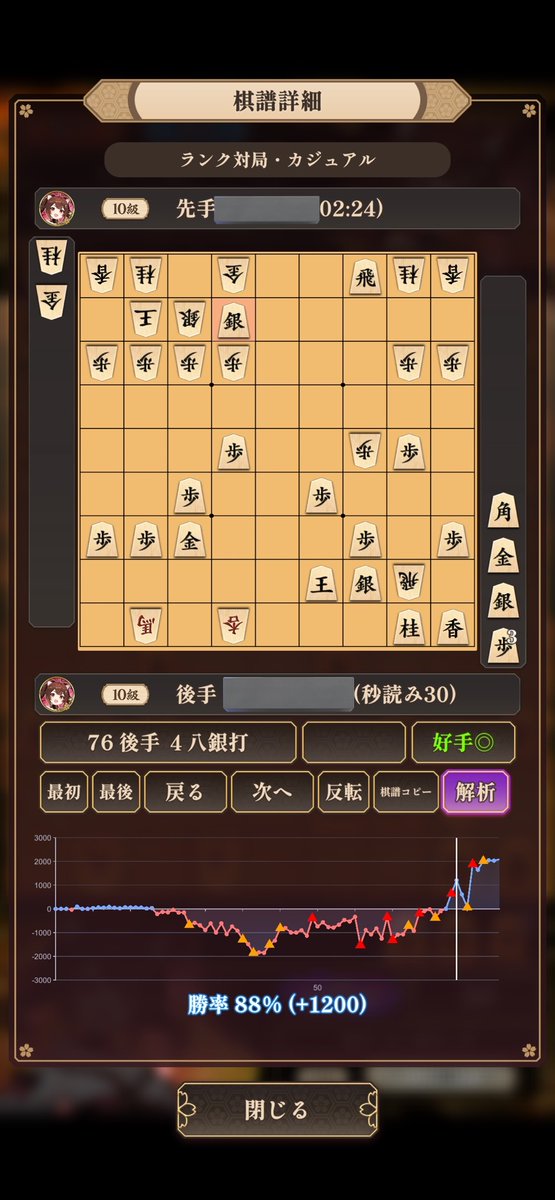 LIFE31901710's tweet photo. 将棋ド初心者の嫁が放った１手
なお本人意味は分かってないwww https://t.co/HXhKMtgwQ3
