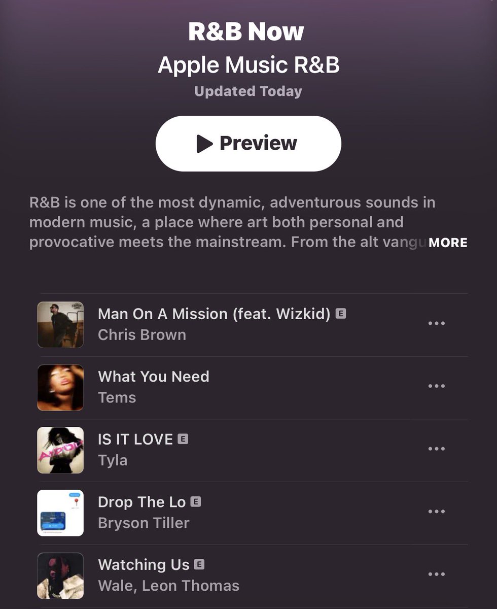 WizStatz's tweet photo. Chris Brown ft. Wizkid — “Man On A Mission” on Apple Music R&B Now:

#1. US 🇺🇸
#1. UK 🇬🇧
#1. Germany 🇩🇪
#1. France 🇫🇷
#1. Italy 🇮🇹
#1. Netherlands 🇳🇱
#1. Belgium 🇧🇪 
#1. Ireland 🇮🇪
#1. Brazil 🇧🇷
#1. Switzerland 🇨🇭
#1. Austria 🇦🇹
#19. Canada 🇨🇦
#27. Australia, New Zealand 🇳🇿
#48. Sweden