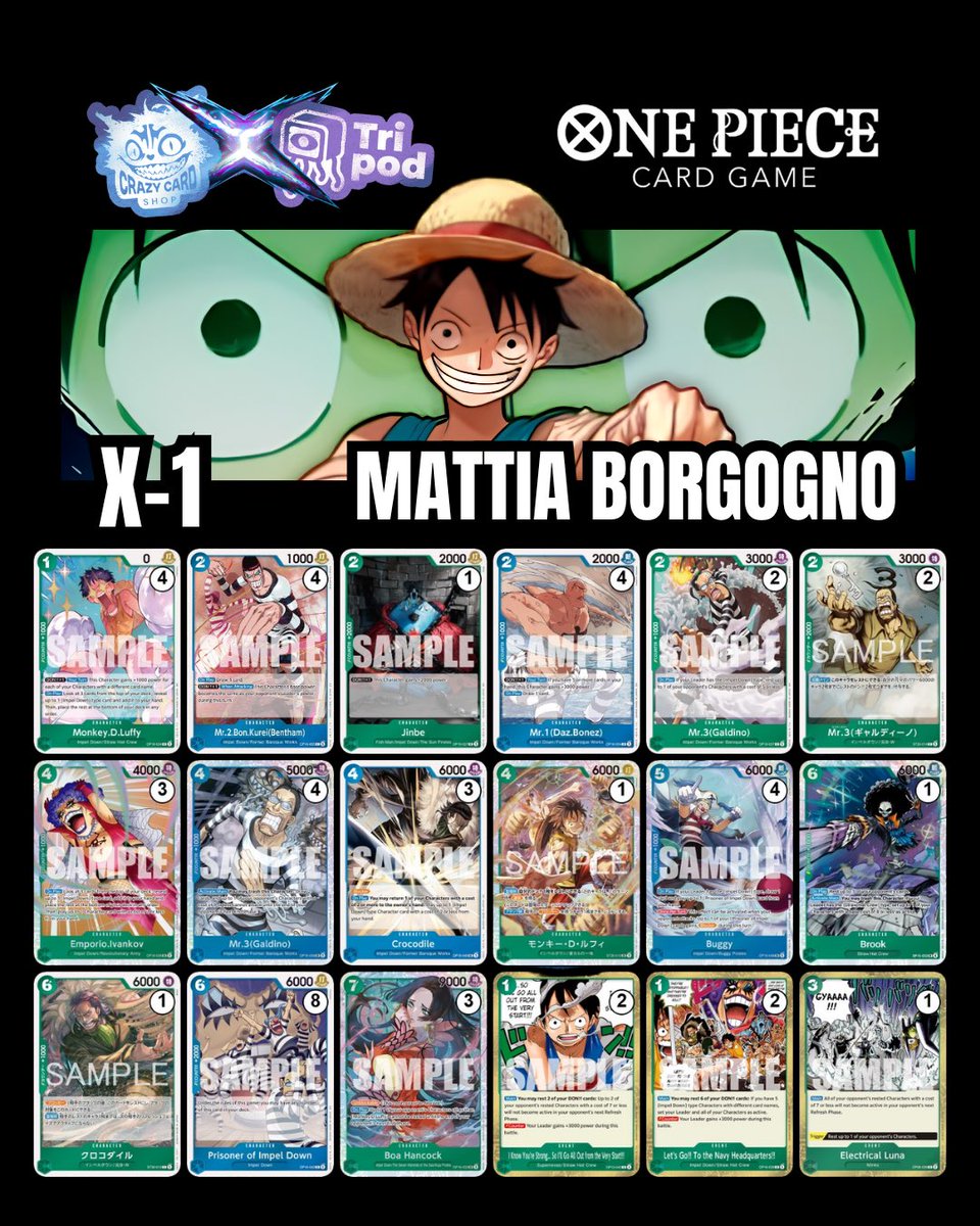 Tri_pod88's tweet photo. ONE PIECE Store Tournament• Ecco l’ultimo evento svolto al TriPod • Ringraziamo tutti per aver partecipato! Vi aspettiamo al prossimo evento 

#onepiececardgame #onepiecetcg #onepiece #onepiecefan #onepiecetournament #onepiececards #tcg #tradincardgame #bandai #decklist #opdeck https://t.co/cwpMplUrYI