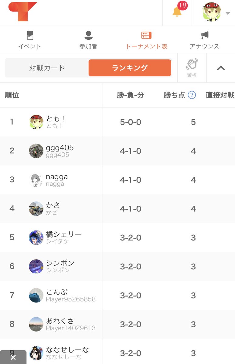 T0mo_poke's tweet photo. 部内戦1位だー！！
目隠し縛りだったけど、プレミ無しでできて嬉しい☺️楽しかった〜！！ https://t.co/6EHMglmeb5