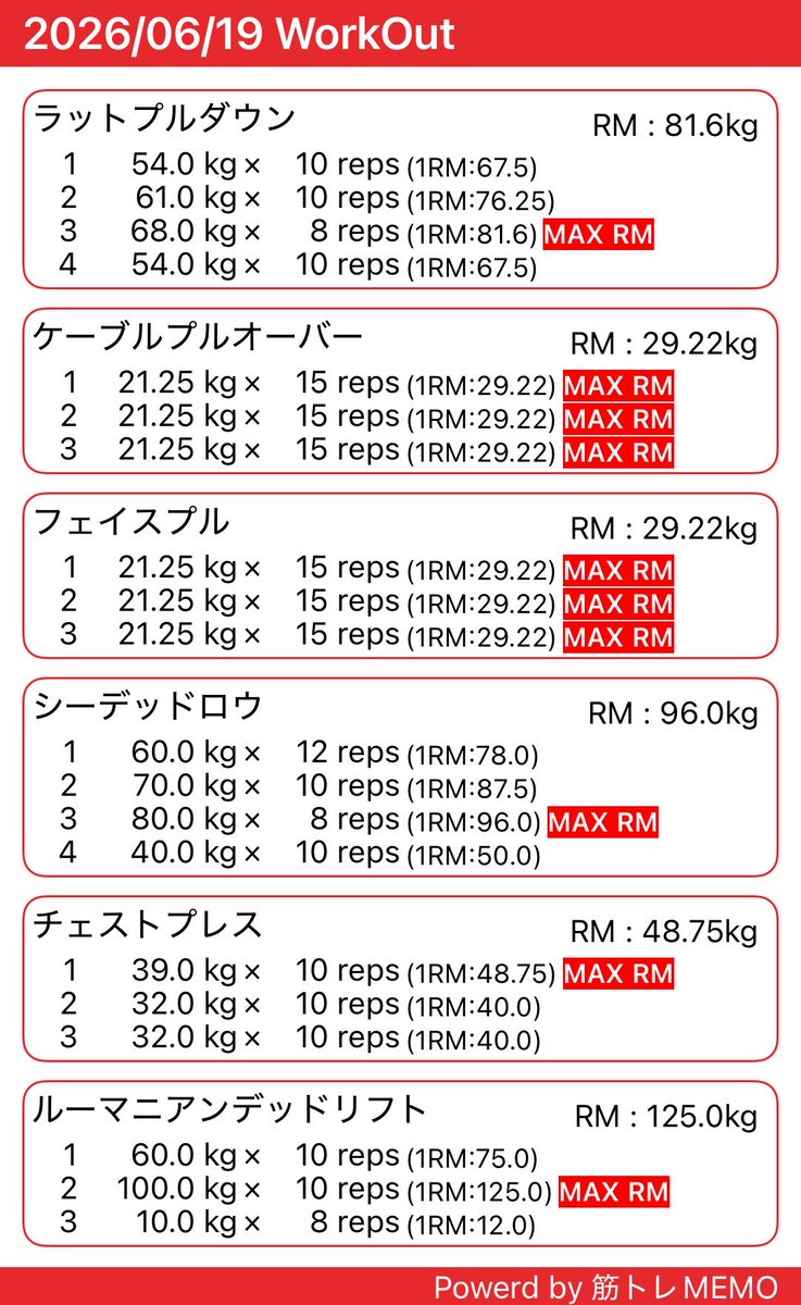tolm2's tweet photo. 54/200  ほぼ背中で終わった日

背中背中背中、そして前鋸筋の痛みが和らいだので血流を上げるため軽く胸も

だけどまだ少し痛みがあるので軽く動かす程度で終わりにしました https://t.co/KEqZ8BrMdd