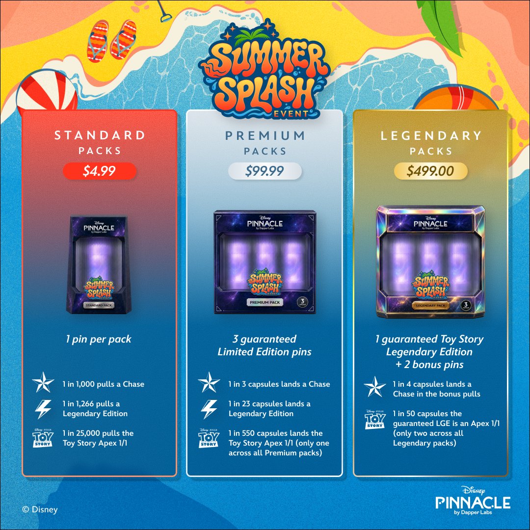 DisneyPinnacle's tweet photo. One hour. 

Summer Splash opens 9 AM PDT. 🌊 https://t.co/ApF6wjZvvd