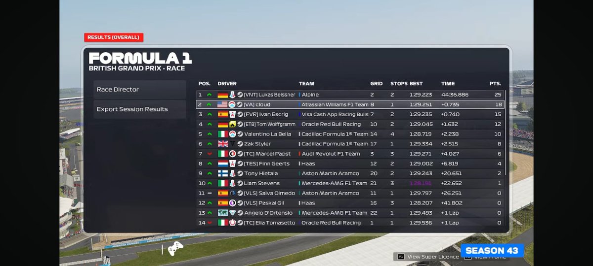 VLS_dunicar's tweet photo. First race engineered of the season for @paskalgm 

PSGL Social Race

Q: 16 (2 laps ruined)
R: 12 (again ruined by contacts on track)

Nothing to say, just bad luck for him, this will make a stronger comeback 🖤💜 https://t.co/85iv929k6X