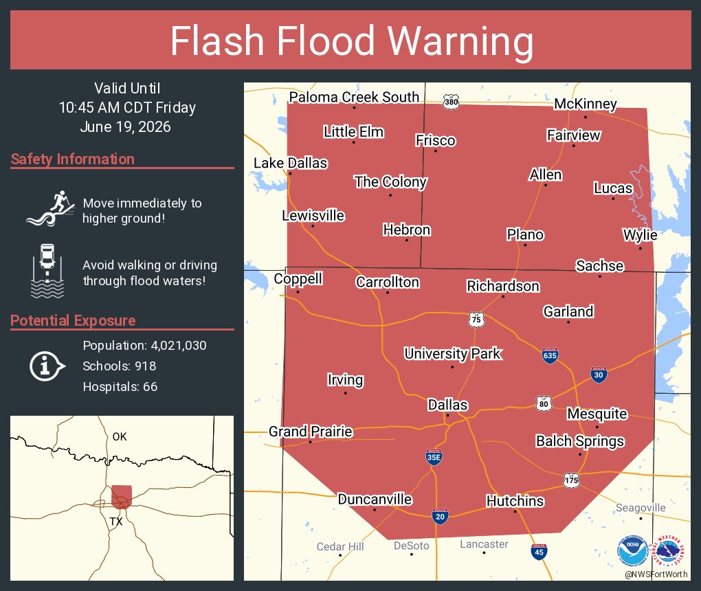NWS Fort Worth tweet media