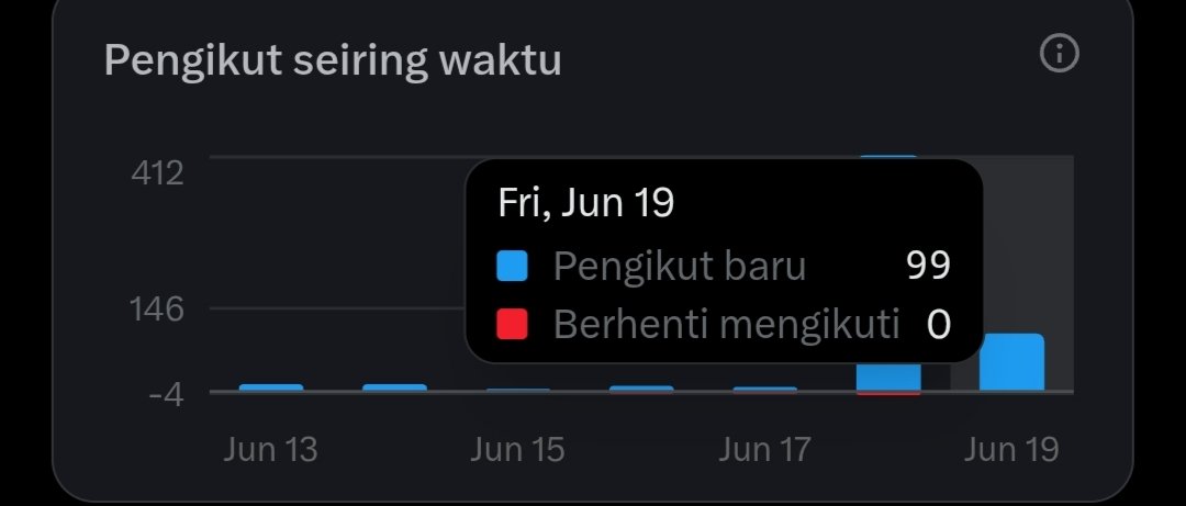 Sagitadesu tweet media