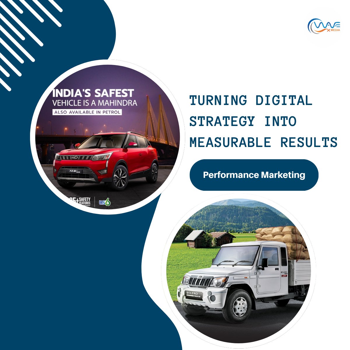 wavex_media's tweet photo. 🚀 3 months. Real results.

For Mahindra's Bolero Pickup &amp; XUV300 campaign across Odisha &amp; Chhattisgarh:

📈 450+ leads/month
🎯 85% relevant leads
🔥 30% high-intent prospects
✅ 5% conversion rate

#PerformanceMarketing #LeadGeneration #Mahindra #DigitalMarketing #Wavexmedia https://t.co/pDQHc7f16X