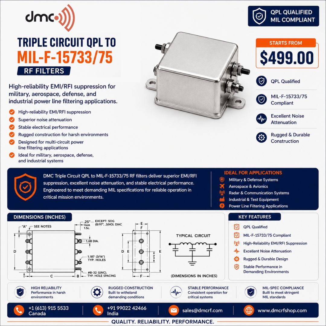 dmcrfcanada's tweet photo. Triple Circuit QPL to MIL-F-15733/75 RF Filter

Engineered for high-reliability EMI/RFI suppression in military, aerospace, defense, and industrial applications. 

Product: https://t.co/6ZHerQayiU

Starting From: $499.00

📞 +1 (613) 915-5533 | +91 99022 42466
📧 sales@dmcrf.com https://t.co/oTQvgECXgX