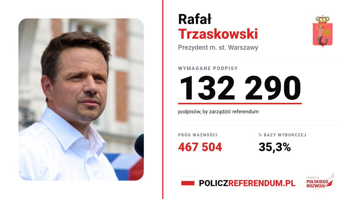 MacVVilk's tweet photo. Pomożecie⁉️ https://t.co/jQHIBiG68k
