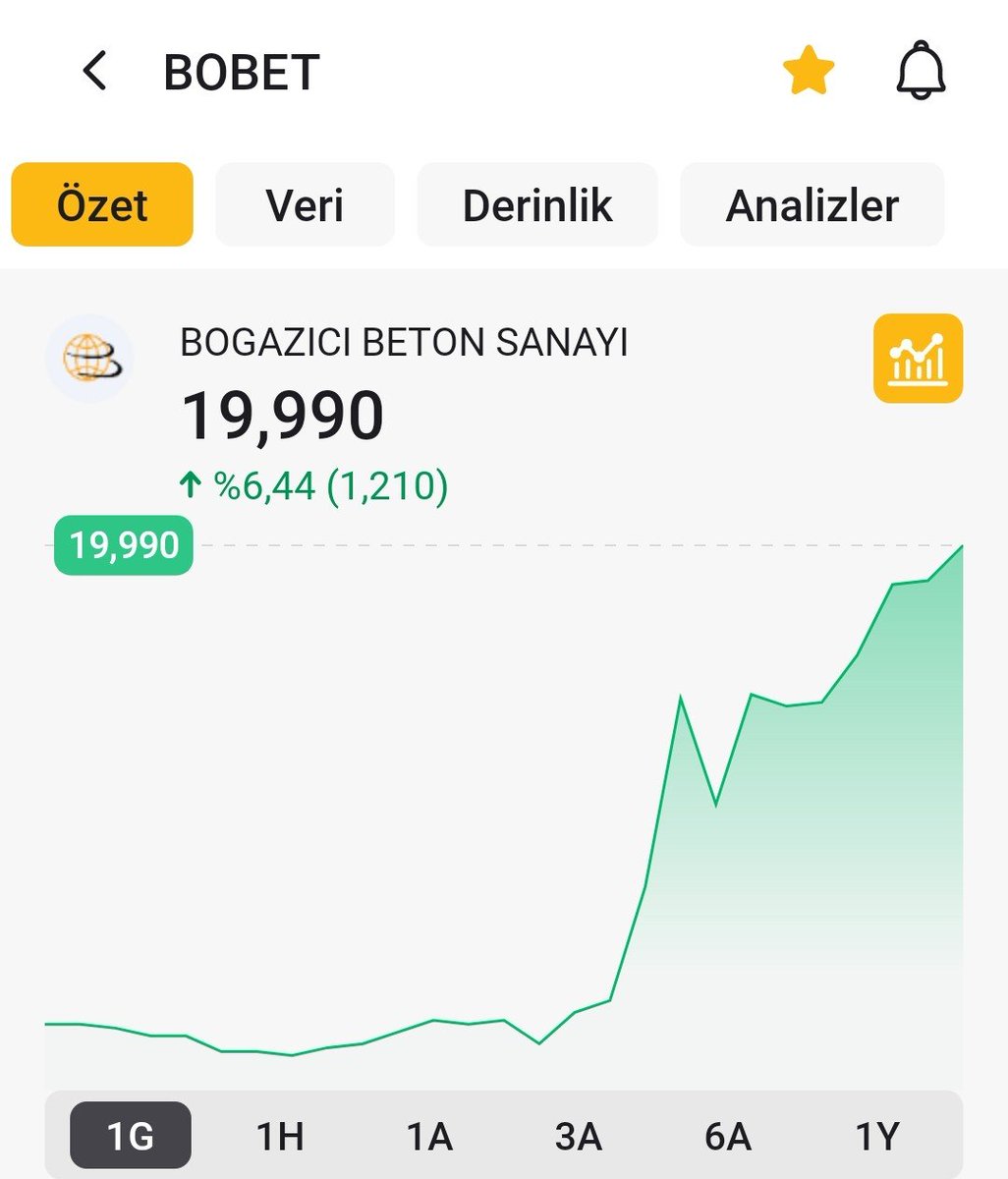 Berke__Umut's tweet photo. #bobet bugün tavanla da 25'e gidicez daha oyalama beni hadi kuzum ytd... https://t.co/Ty9jTfydOo